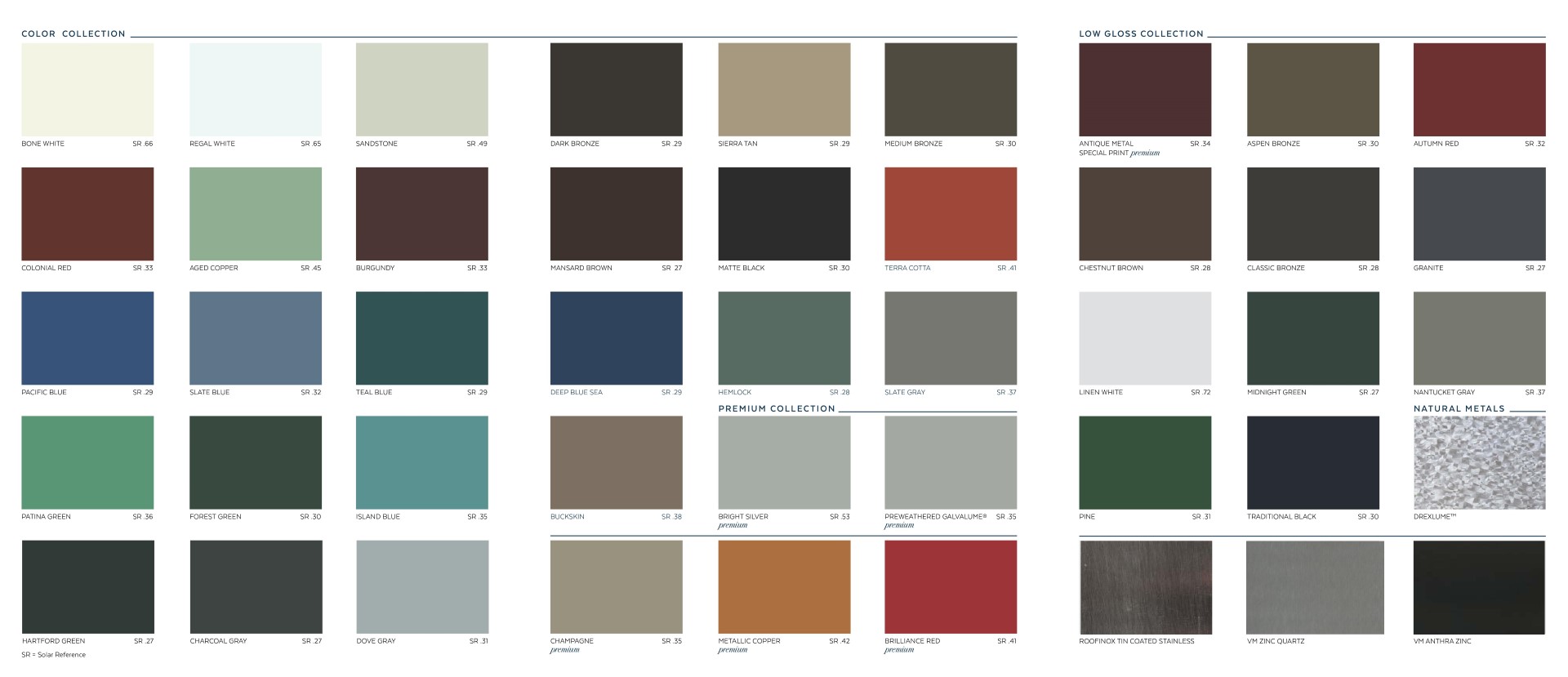 color-chart-drexel-metals